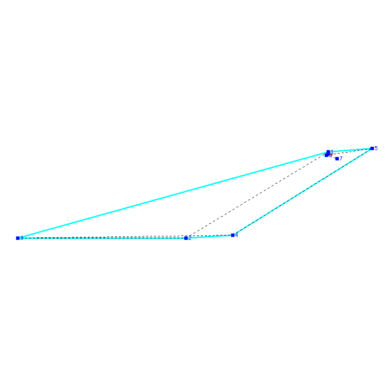 Flugauswertung